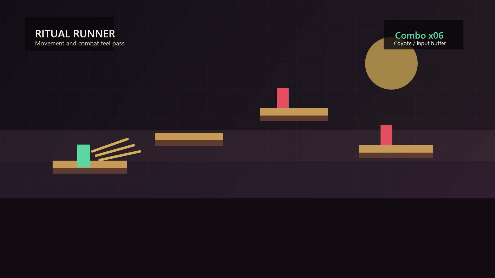 Ritual Runner platforming scene showing the player dashing through enemies across layered platforms.