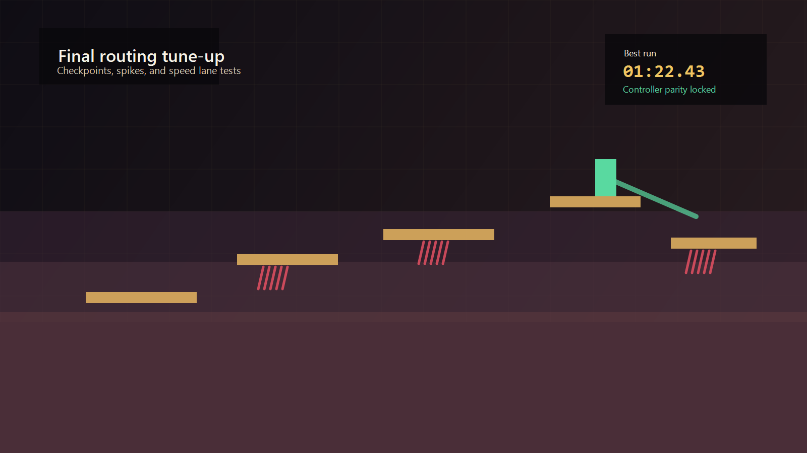 Ritual Runner route tuning scene with hazards, checkpoints, and timing readouts.