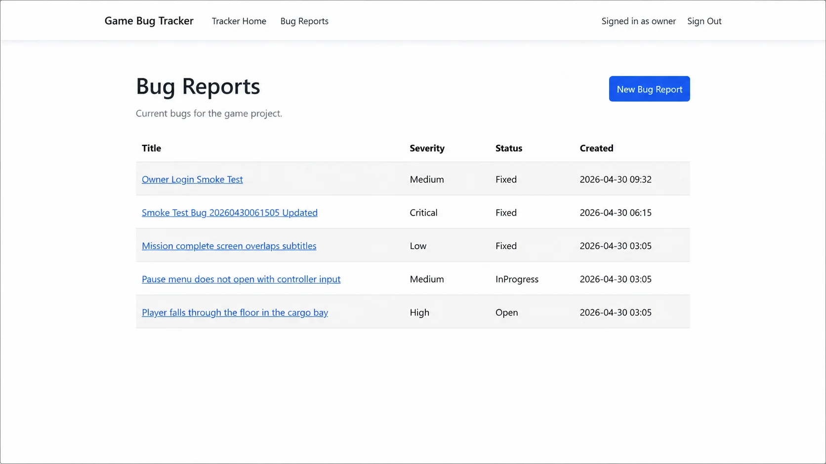 Game Bug Tracker bug list showing report titles, severity, status, and created dates.